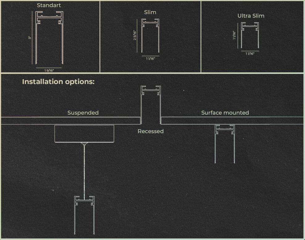 MAGfinity Track Lights Scheme