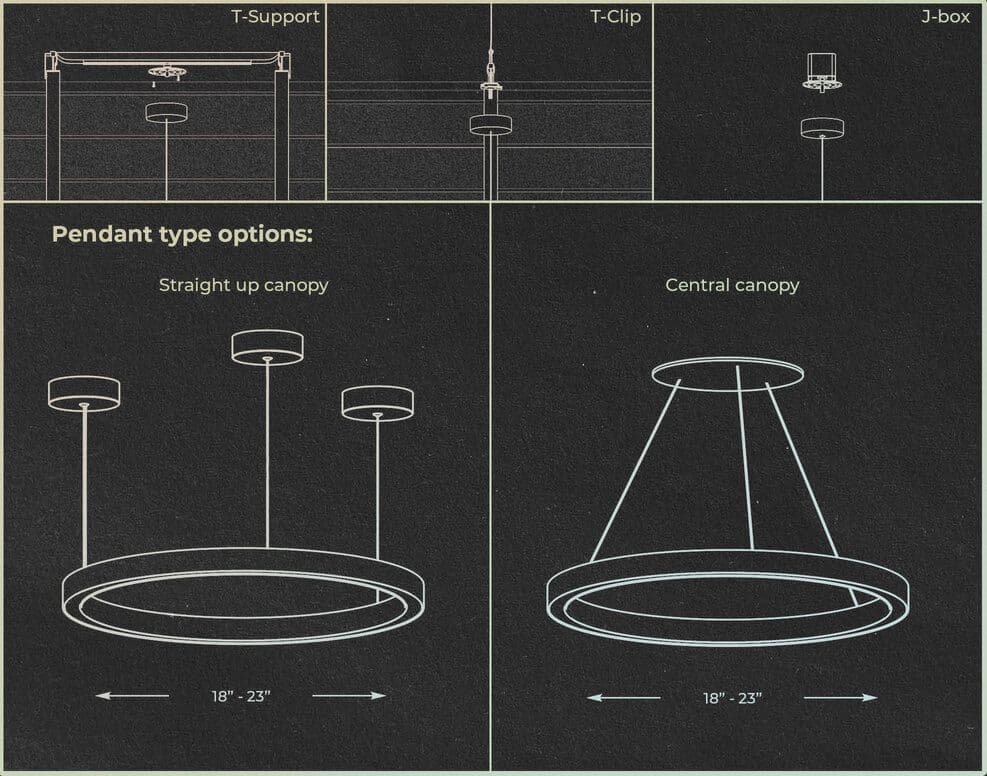 Ring Lights Scheme